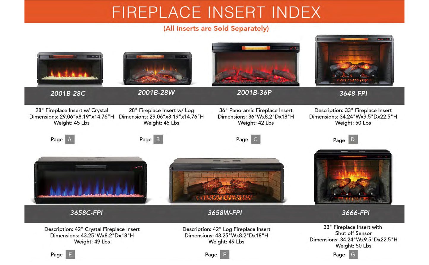 33'' 3648-FPI Electric Fireplace Insert, w/Remote Control, Thermostat, Timer, 1500w
