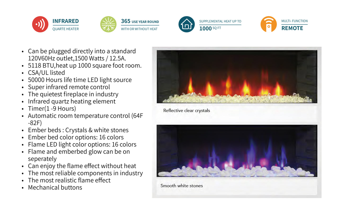 28" Crystal Fireplace Insert,Black,16-Color Flame, w/Remote Control, Thermostat, Timer, 1500w 2001B-28C