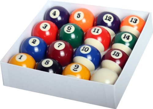 Empire USA Billiard Economy Ball Set (2.25-Inch)