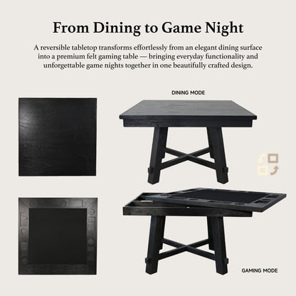 Reno - Poker Game & Dining Table Set (Blackwashed Finish)