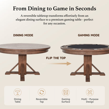 Cole - Poker Game & Dining Table Set (Cinder Finish)