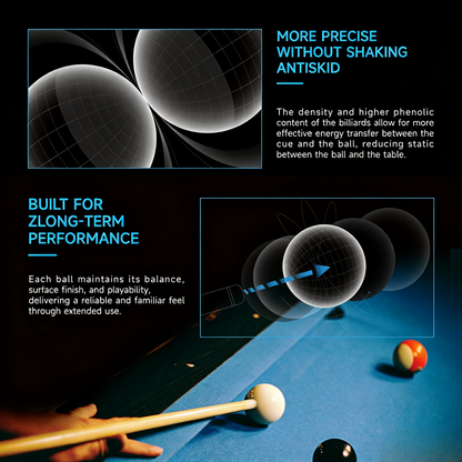 Empire USA Billiard Economy Ball Set, 2.25-Inch