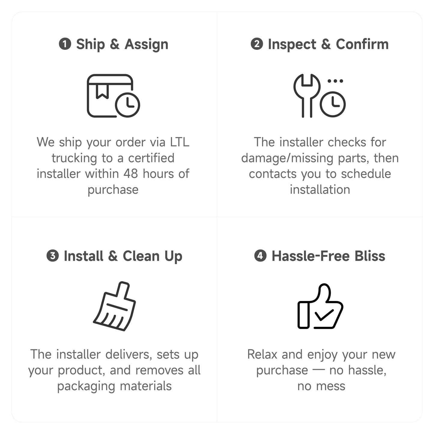 White-Glove Installation Service