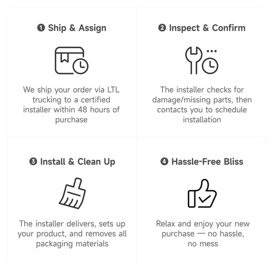 White-Glove Installation Service